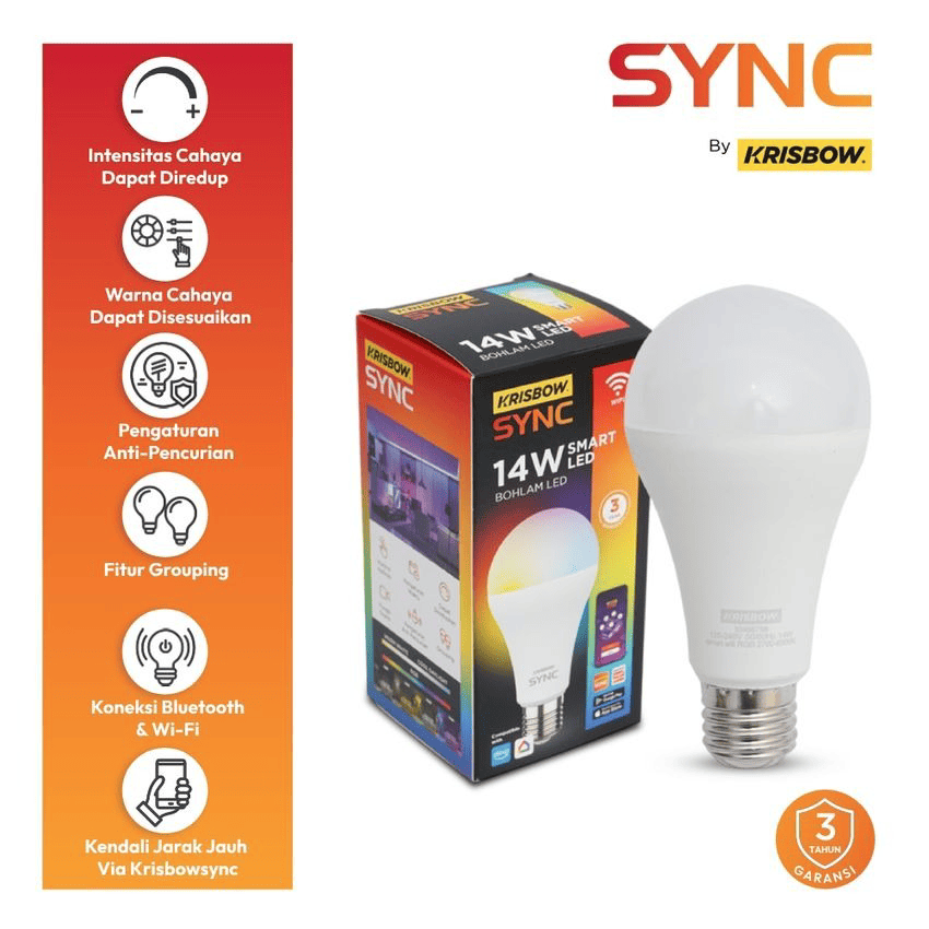 cara-kerja-smart-home