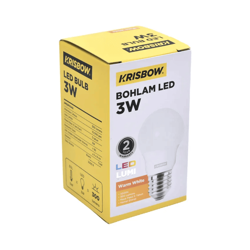 jenis-lampu-untuk-kanopi