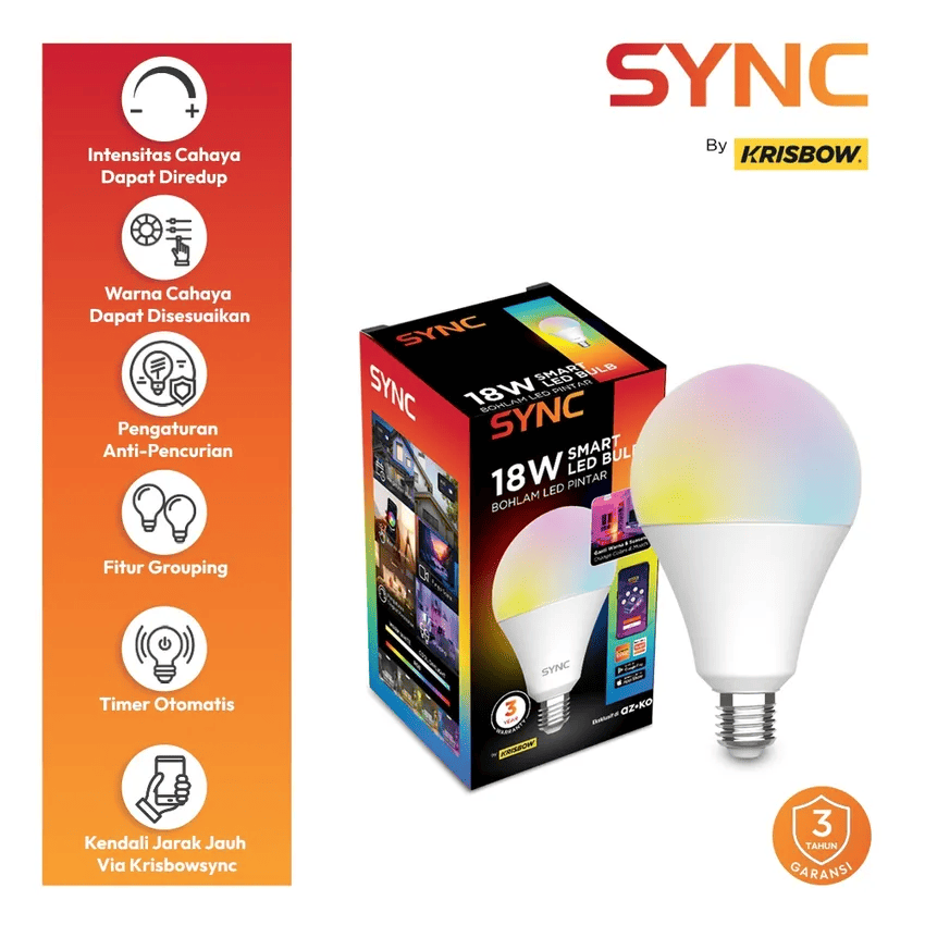 jenis-lampu-untuk-kanopi