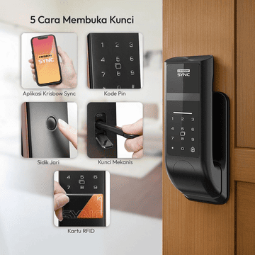 cara-pasang-handle-pintu