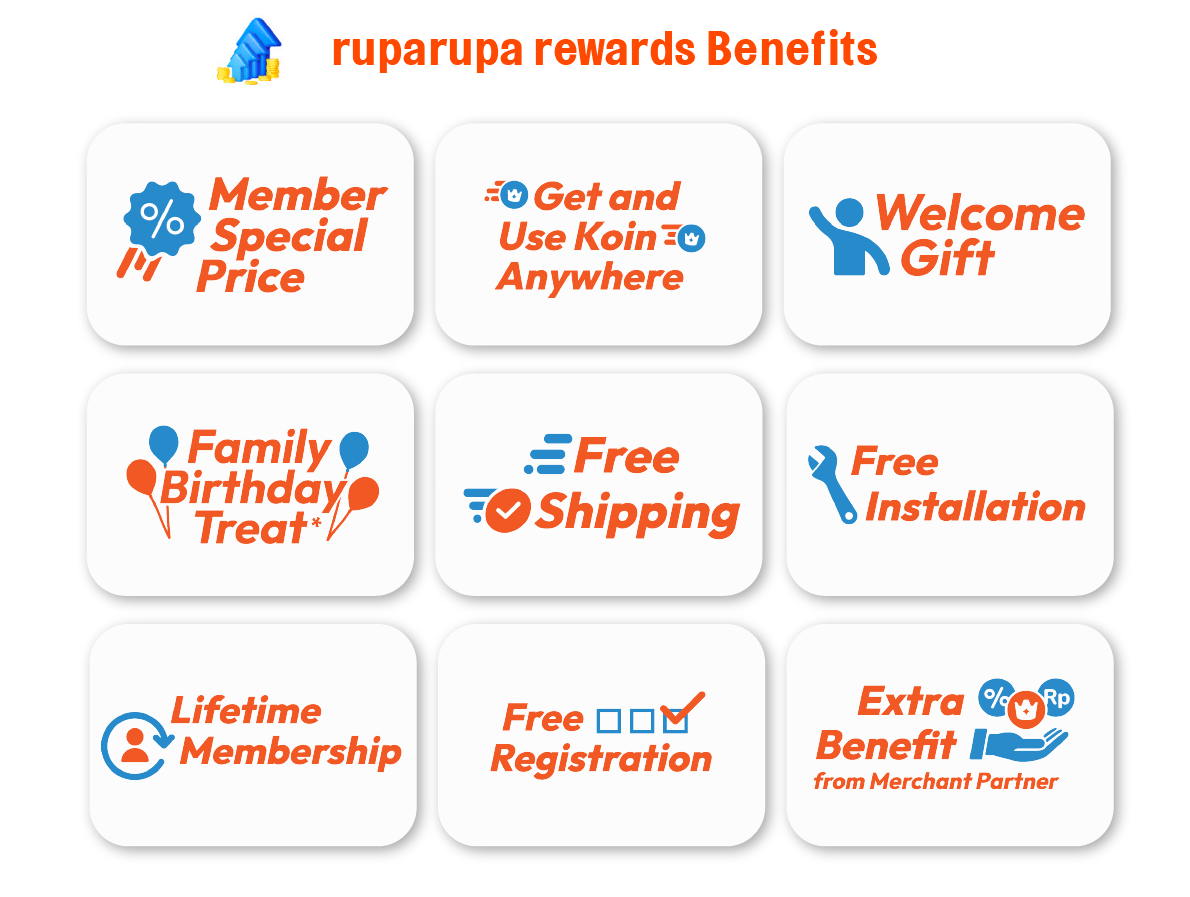 membership targetted number 1